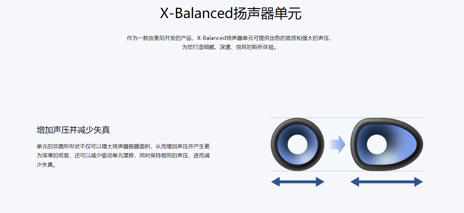 SRS-XG300详情图 (6)